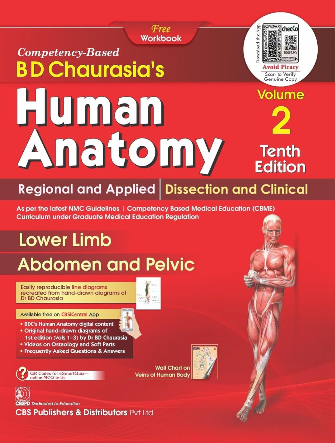 Human Anatomy Vol. 2